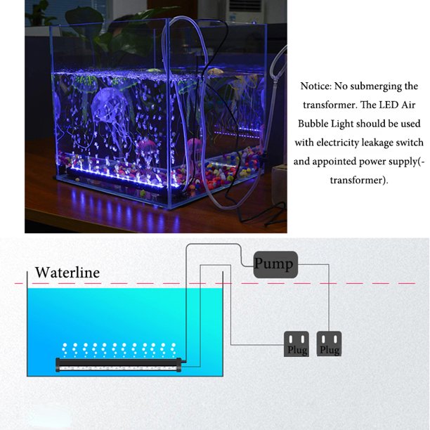 LED rasveta za akvarijum 5050