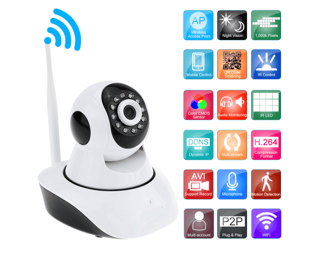 WIFI IP-Kamera za video nadzor